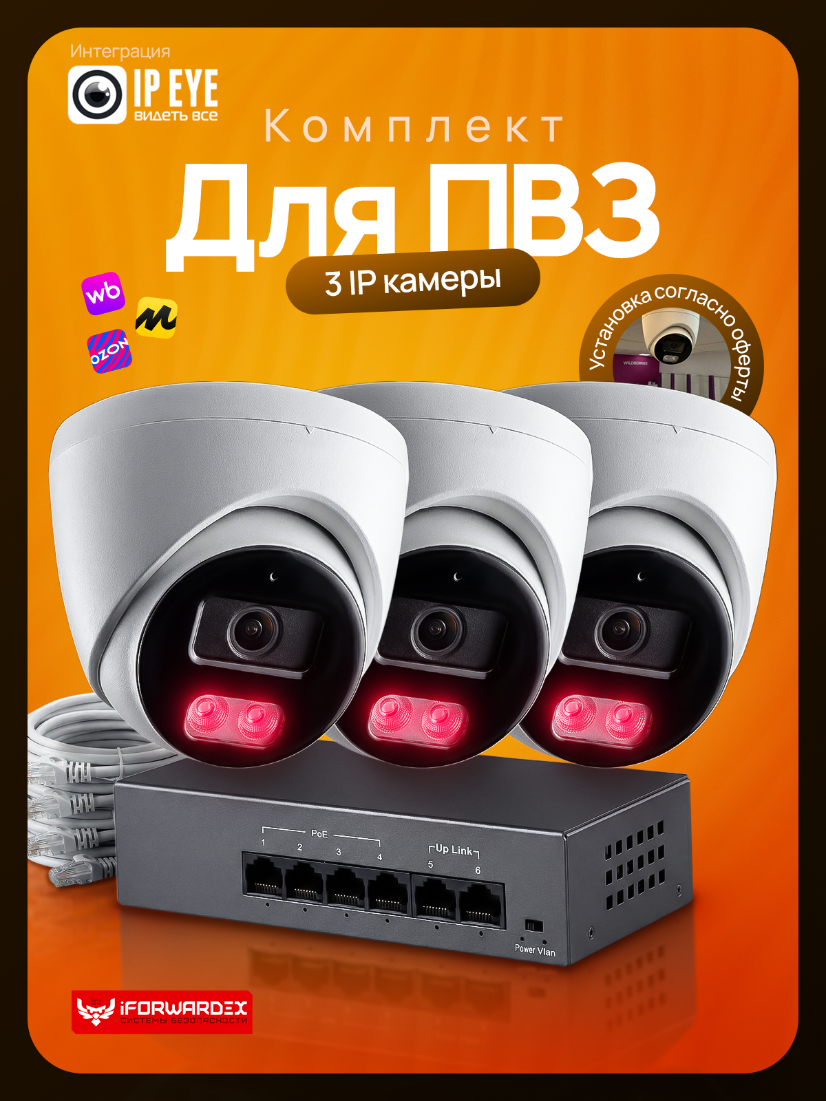 Комплект iForwardex 3 камеры