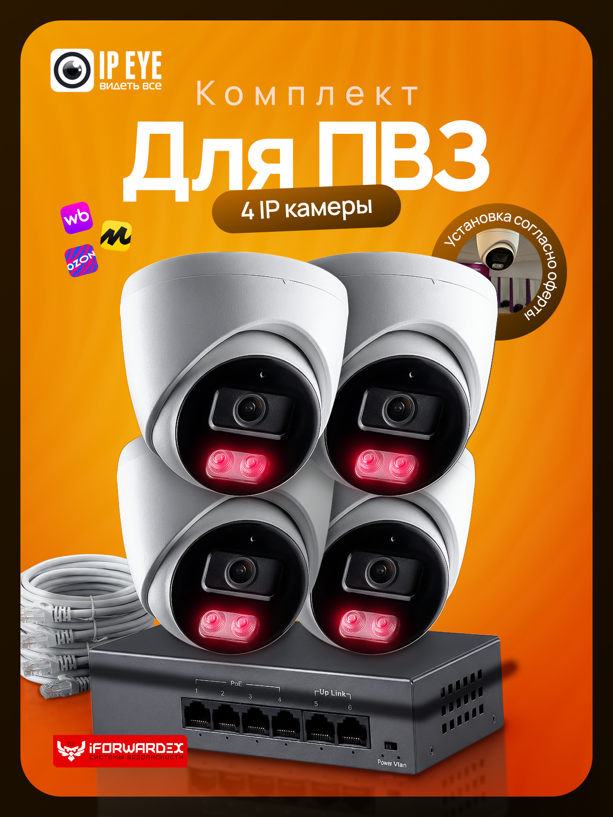 Комплект iForwardex 4 камеры